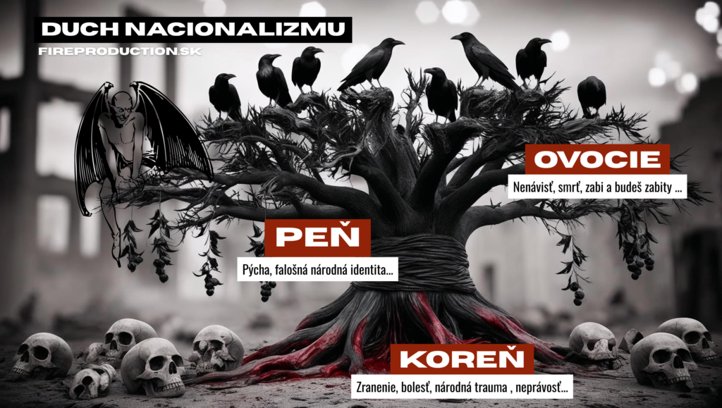 Záver a zhrnutie k duchu fungovaniu ducha nacionalizmu Aj keď sa nacionalizmus niekedy mieša s kresťanstvom, existujú medzi nimi jasné deliace čiary. Potrebujeme biblickým spôsobom riešiť uzdravenie starých zranení – nie ich neustále pripomínať a roznecovať, aby neprerástli do koreňa horkosti. Kľúčom je zmierenie: pomenovať veci pravým menom, odpustiť si a navzájom sa rešpektovať – aj keď patríme k inej skupine, národnosti či rase. Na národnej úrovni by tento proces mala iniciovať cirkev – ideálne z oboch národností. Je potrebné zriecť sa falošnej identity a najprv prijať svoju nebeskú identitu – ako Božie dieťa. Až potom prichádza národná identita. Nemáme živiť strach z druhých, ale budovať mosty, spoznávať sa navzájom. Hlavné prikázanie Biblie je, aby sme verili v Ježiša Krista a milovali sa navzájom. Zriekame sa nenávisti, túžby po pomste, myšlienok na zabíjanie alebo agresivitu – to sú ciele diabla, nie Božie. Teraz ťa pozývam, aby si sa modlil podľa vzoru tejto modlitby. Kľudne sa zastav a pros Ducha Svätého, aby ťa viedol. Táto modlitba je len pomôckou.